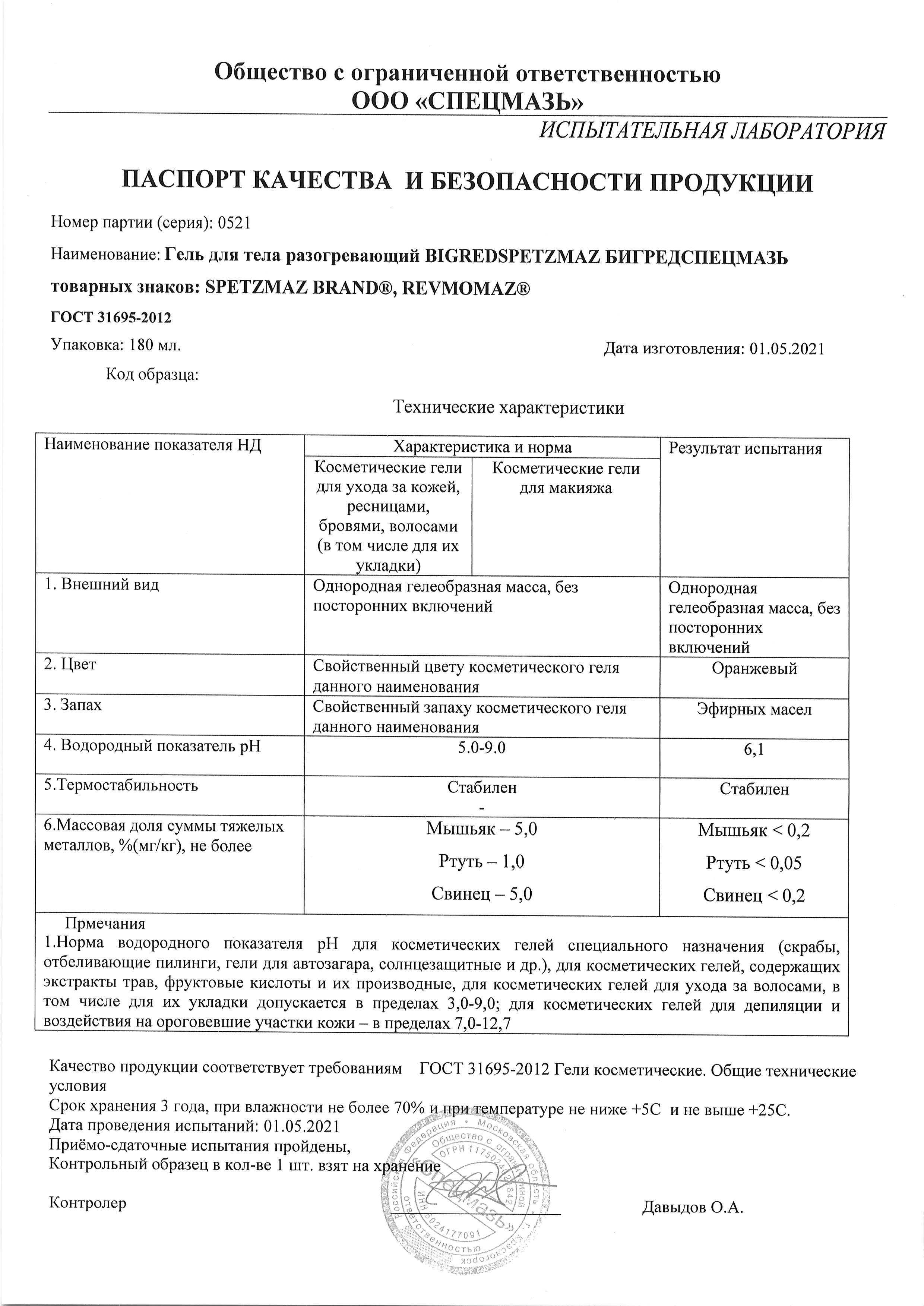 Паспорт №052021